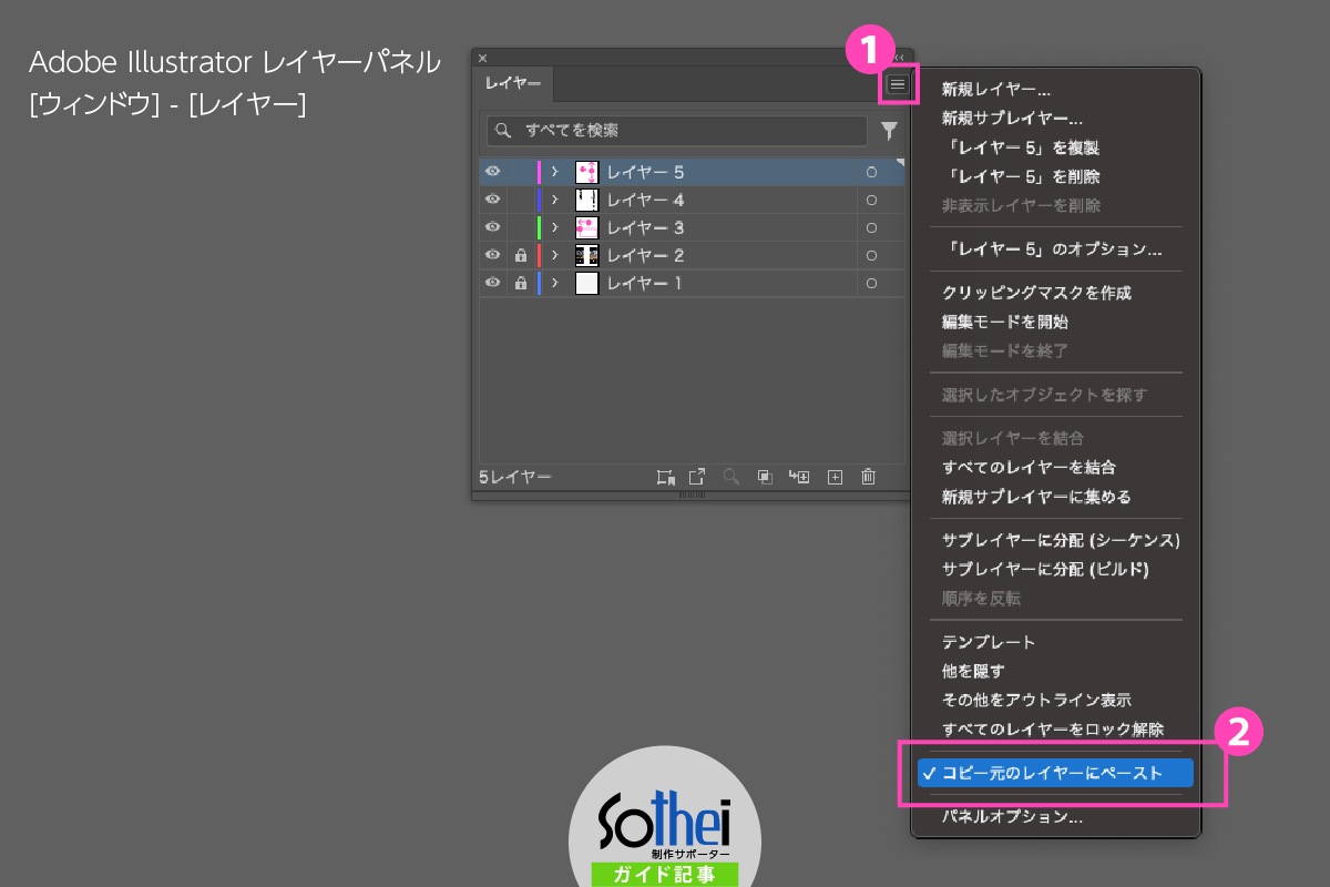 アドビ イラストレーターのレイヤーパネル